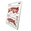 Beef and Pork 3D Meat Cuts Poster