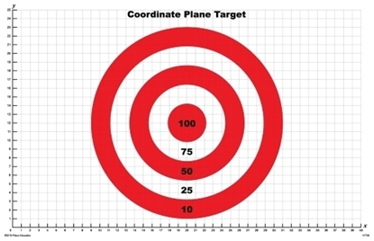 Picture of Coordinate Plane Target Board