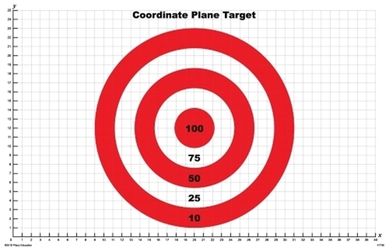 Picture of Coordinate Plane Target Board
