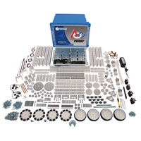 FTC Competition Set