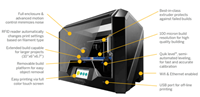 Dremel 3D45 Idea Builder 3D Printer 