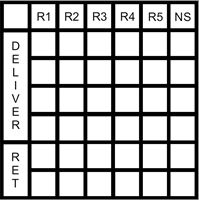 Photo de Shanghai Work Order Board