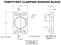Picture of Thrifty Clamping Bushing Block