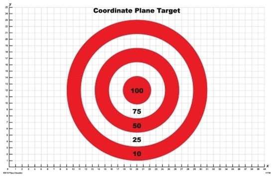 Photo de Coordinate Plane Target Board