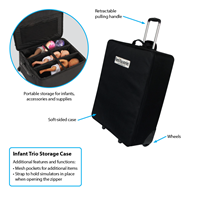 Picture of Infant Health Trio Storage Case
